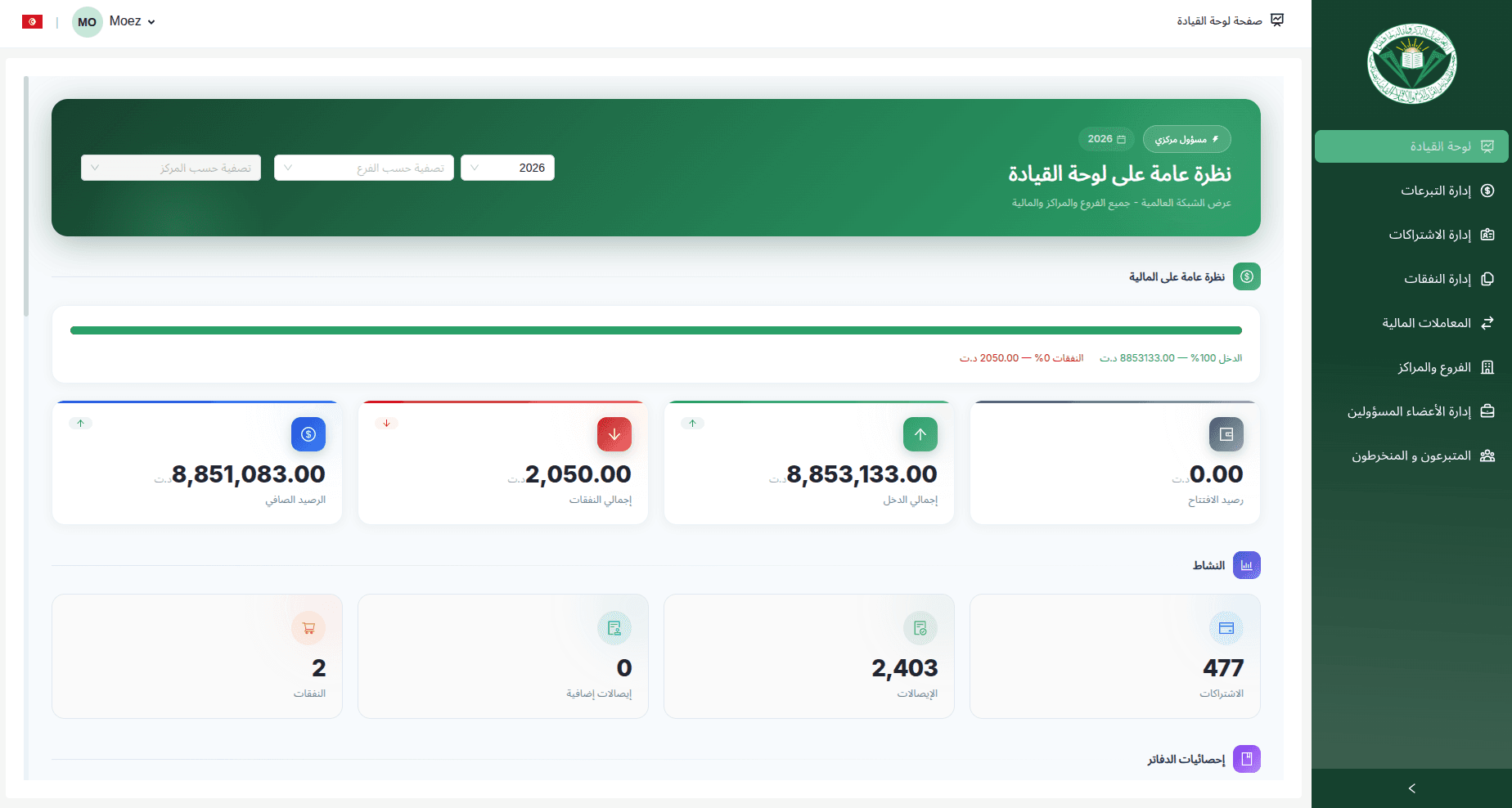 Dar-Qoran : gestion financière multi-agences - étude de cas Application web & Finance